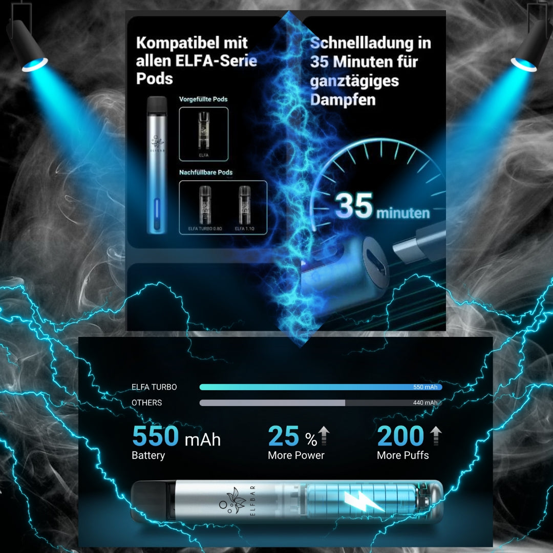 ELFBAR ELFA Turbo Kit Aurora Purple